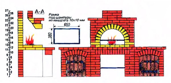 Чертеж кирпичного уличного мангала