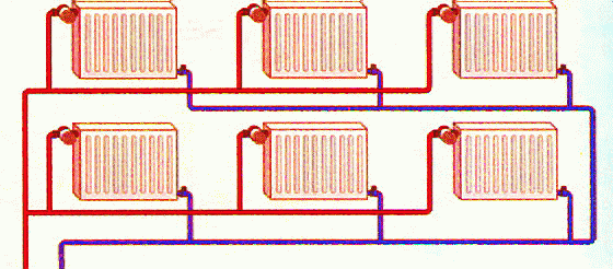 водяная система отопления частного дома