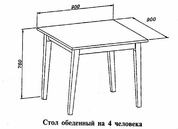 Схема мебели