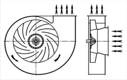схема центробежного вентилятора