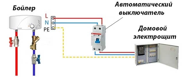 Электрическая схема подключения нагревателя ГВС