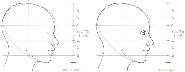 How to Draw a Female Face from the Side View Step 9