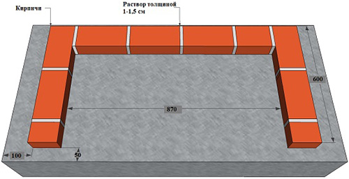 Если речь идет об открытом варианте, то для целостности и устойчивости печи понадобится отдельный фундамент внутри постройки
