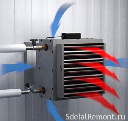 Air heating system alone