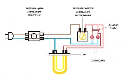 Электрическая схема устройства бытового водонагревателя
