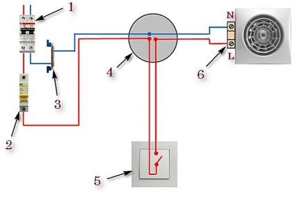 Схема подключения вытяжки к отдельному выключателю