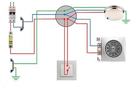 Схема подключения вентилятора и лампочки к одноклавишному выключателю