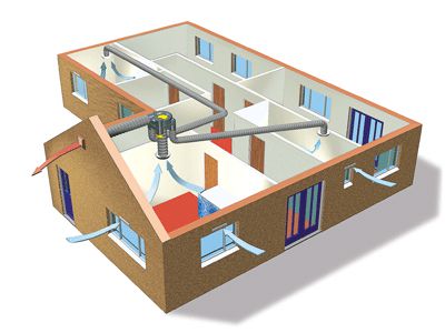 Типовая схема вентиляции квартир