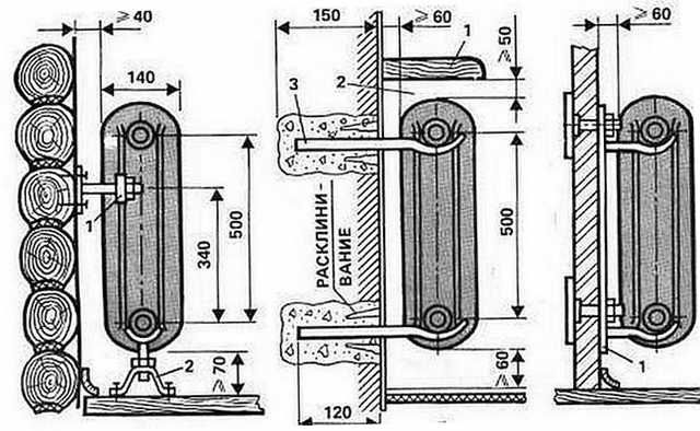 Несколько вариантов подвеса чугунных радиаторов МС-140
