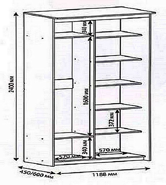Рекомендуемые пропорции шкафа (если, конечно, позволяет пространство балкона)