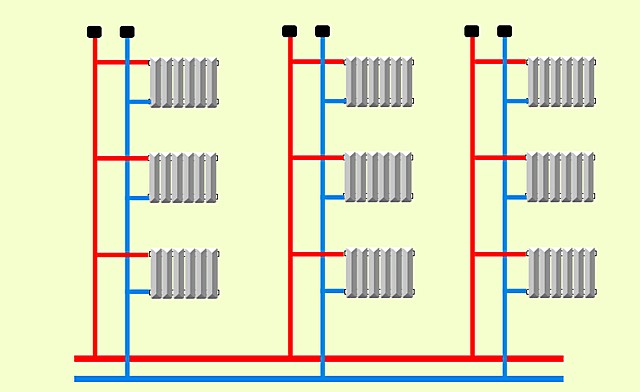 Двухтрубная система отопления при разводке стояками на несколько этажей
