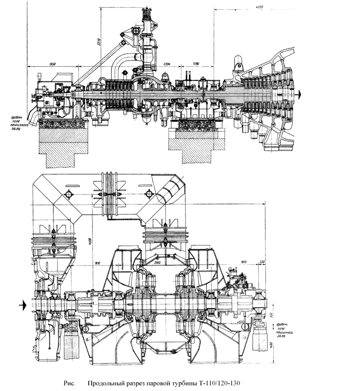 Р 50 130