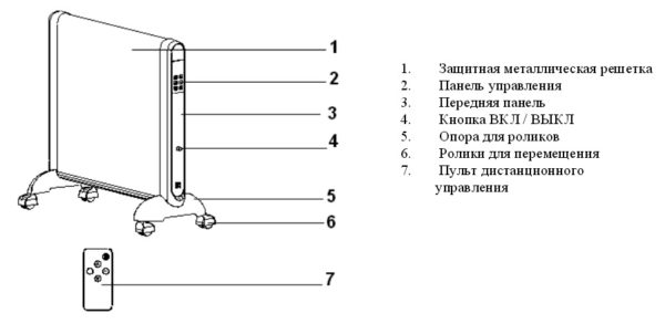 Устройство микатермического обогревателя