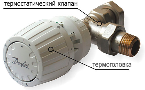 Термоголовка для радиатора с термовентилем