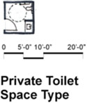 Private toilet space type
