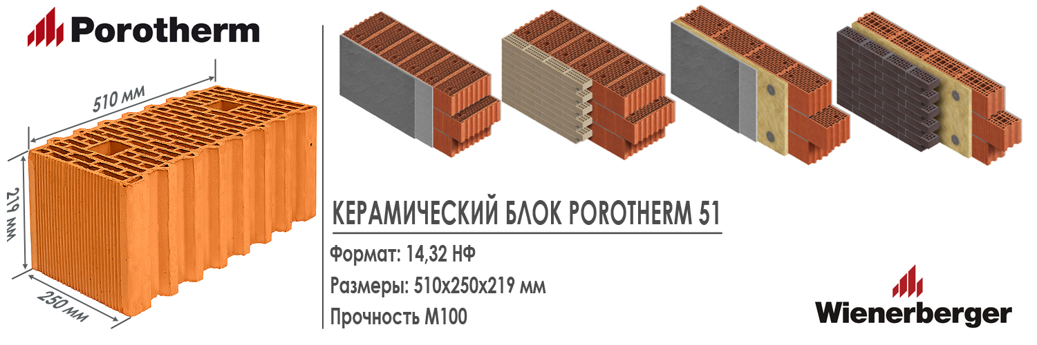 Теплая Керамика Цена