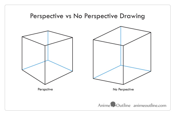 Cube in perspective vs no perspective drawing example
