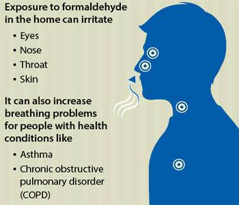 Formaldehyde affect health