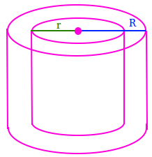 Hollow cylinder