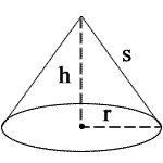Cone Diagram with h = height and r = radius and s = slant height