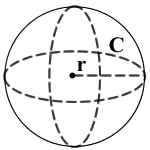 Sphere Diagram with r = radius and c - circumference