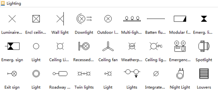 Ligntings for Home Wiring Diagram