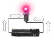 Clashing currents model of current movement around a circuit