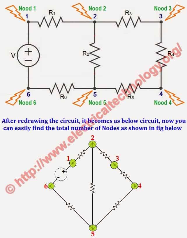Finding Nodes in Electric Circuits