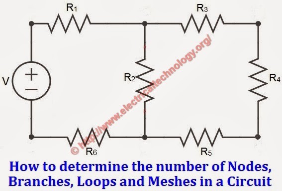 What are Nodes, Branches, Loops & Mesh in Electric Circuits?