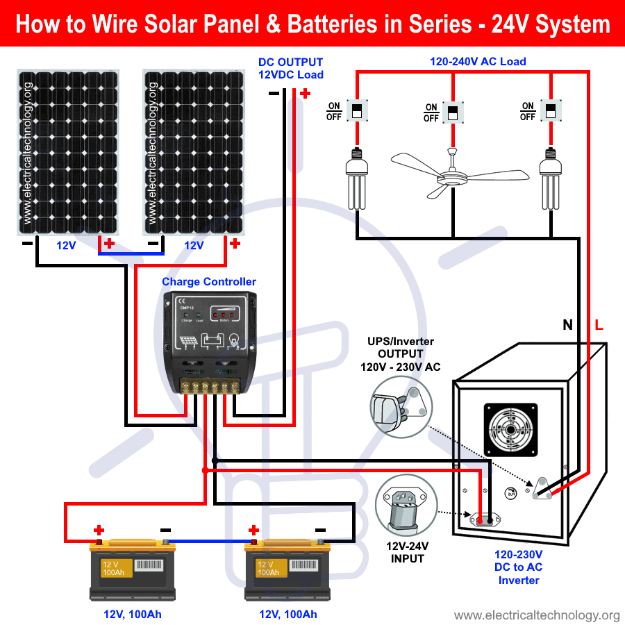 How to Wire Solar Panel & Batteries in Series for 24V System