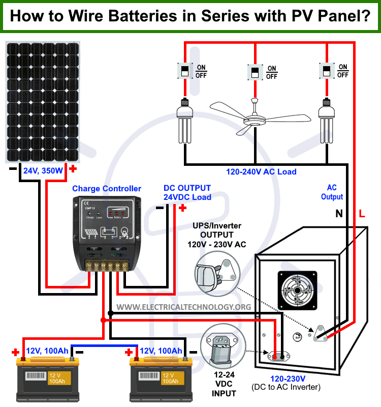 How to Wire Batteries in Series to a Solar Panel