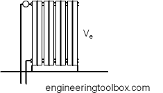 column radiator heat emission