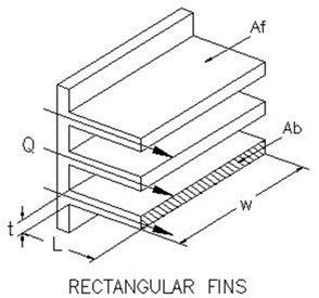 Heat Sink Convection with Fins Calculator