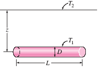 Isothermal cylinder of length L buried in a semi-infinite medium calculator
