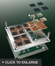 Power Semiconductor