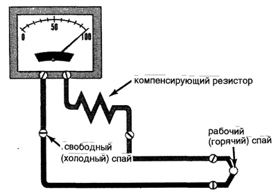 Цепь термопары с компенсирующим резистором