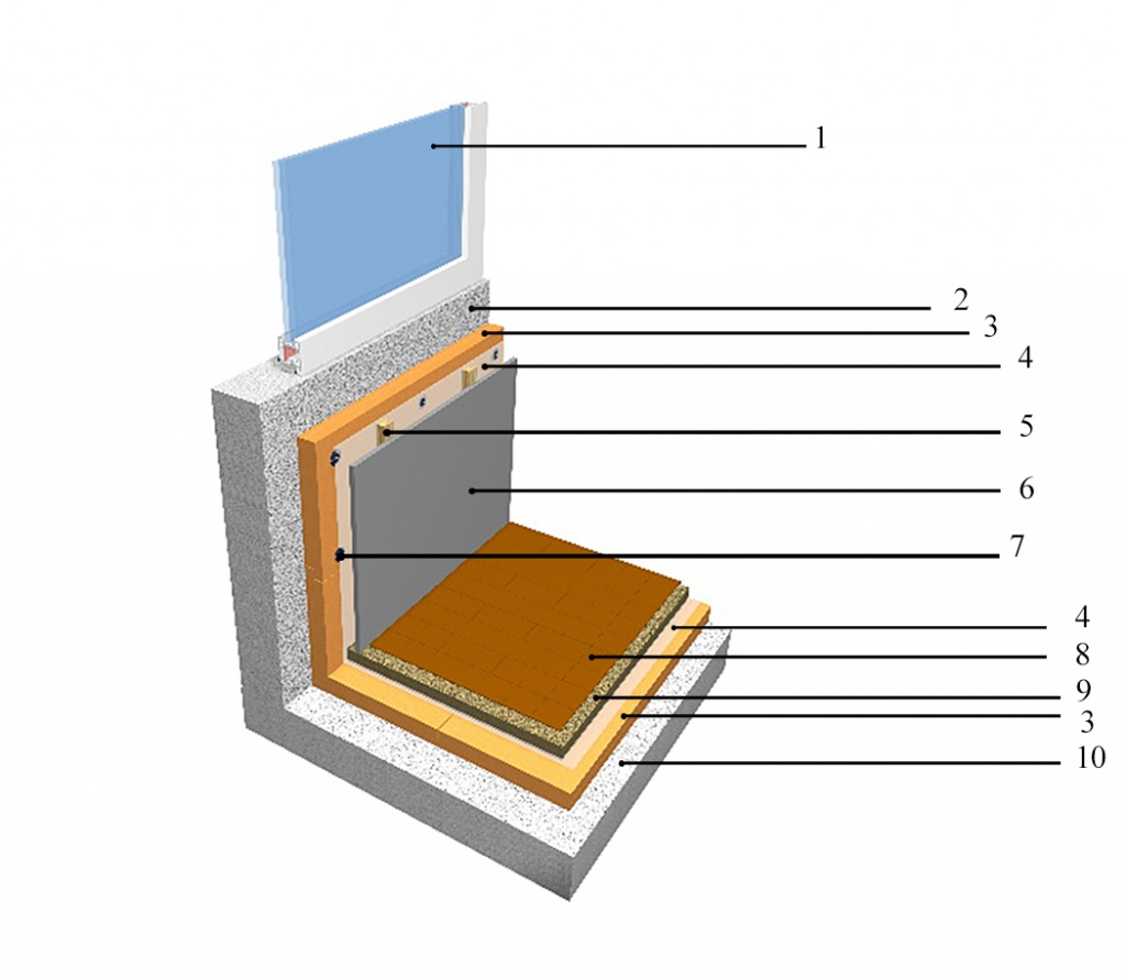 Схема утепления балкона/лоджии