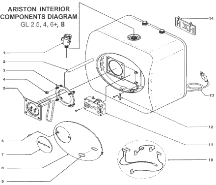 Ariston GL 2.5, 4 and 6 components diagram