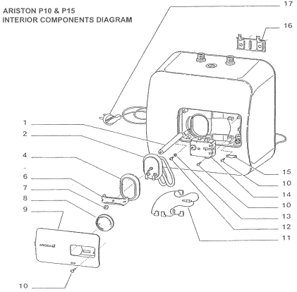 Ariston P10 and P15 components diagram