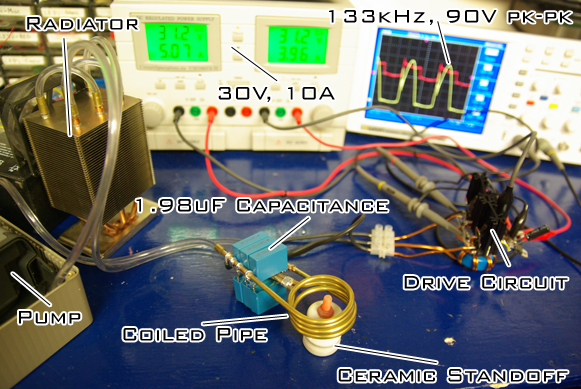 DIY Induction Heater Setup