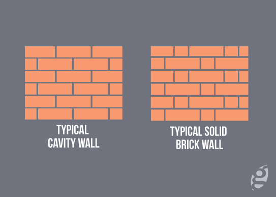 Cavity Wall Insulation