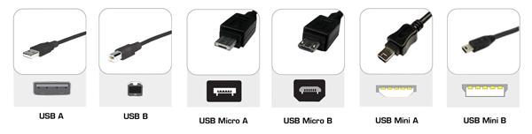 USB 3.1 Type-C