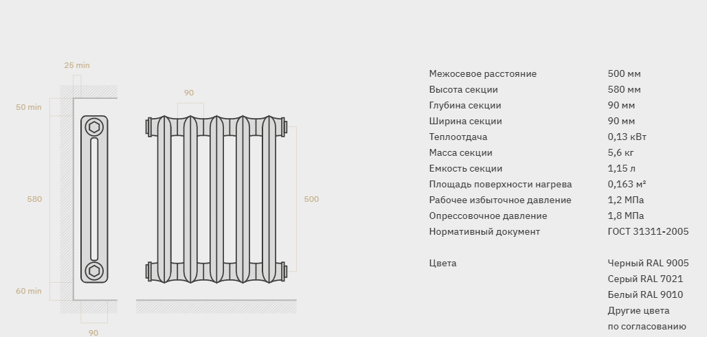 Сколько весит кировский радиатор