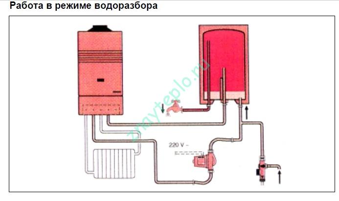 Подключение водонагревателя к двухконтурному котлу.